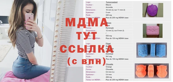 ПСИЛОЦИБИНОВЫЕ ГРИБЫ Бугульма